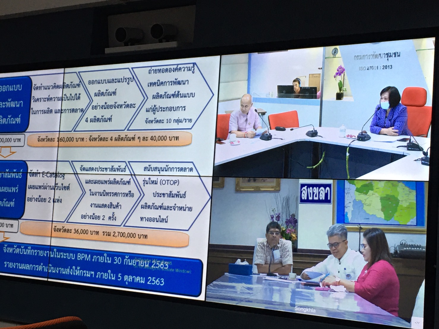 การประชุมผ่านระบบวีดิทัศน์ทางไกล (Video Conference)