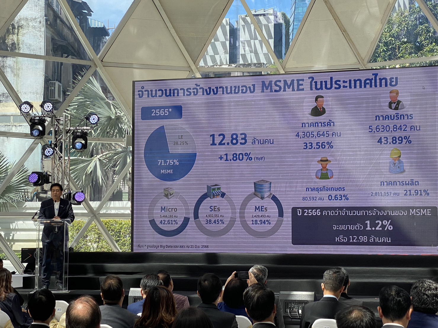 พช. จับมือ สสว. และพันธมิตร 45 หน่วยงาน ร่วมบูรณาการการส่งเสริม SME ไทย