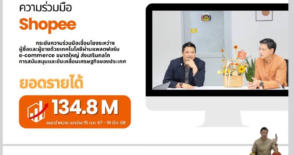กรมการพัฒนาชุมชน จัดประชุมเสริมศักยภาพการสร้างการรับรู้และขยายช่องทางการตลาดผลิตภัณฑ์ OTOP “พลิกโฉม OTOP ไทยสู่โลกออนไลน์และ Modern Trade”
